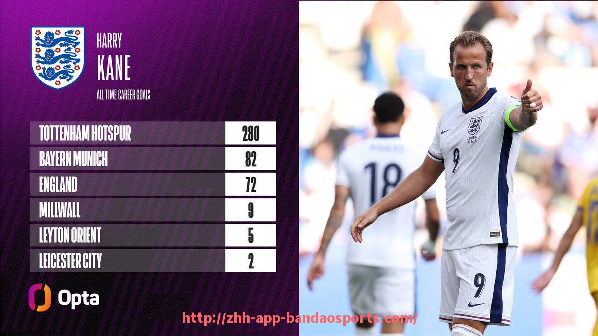 半岛体育app-世俱杯射手榜前十球员名单及进球数据分析